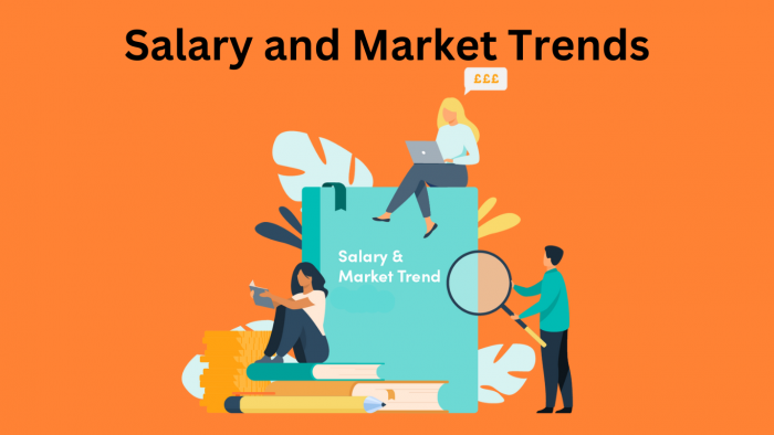 Learn How To Do Salary and Market Trends With SkillTime